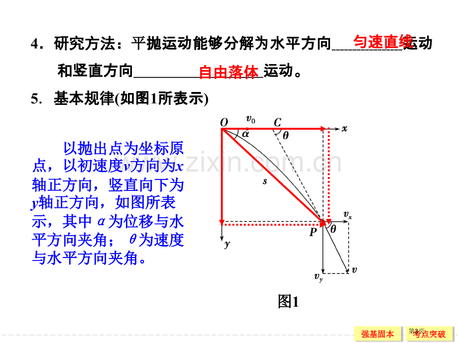 平抛运动一轮复习市公开课一等奖百校联赛获奖课件.pptx_第3页