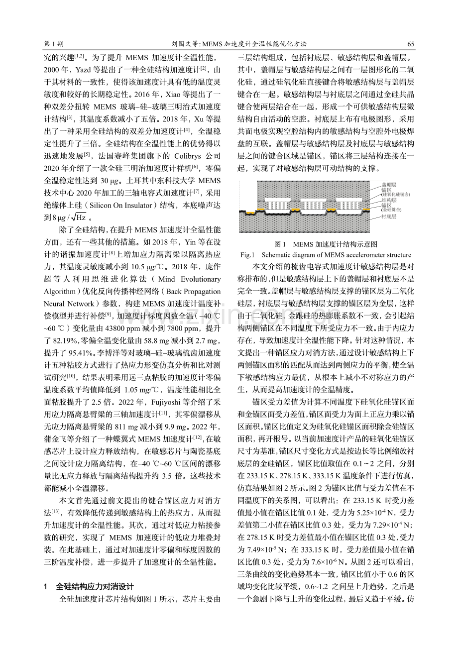 MEMS加速度计全温性能优化方法.pdf_第2页