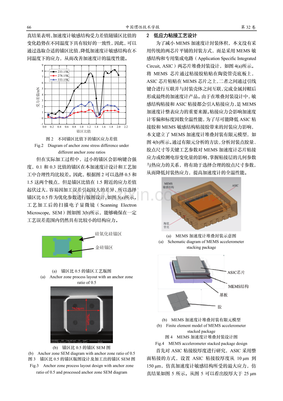 MEMS加速度计全温性能优化方法.pdf_第3页