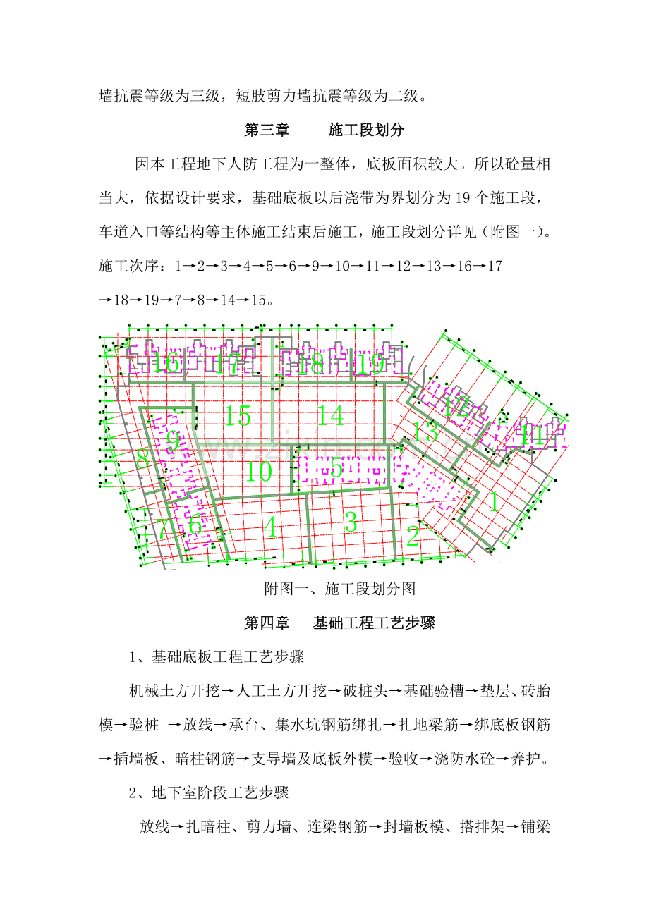 基础综合项目施工专项方案.doc_第2页