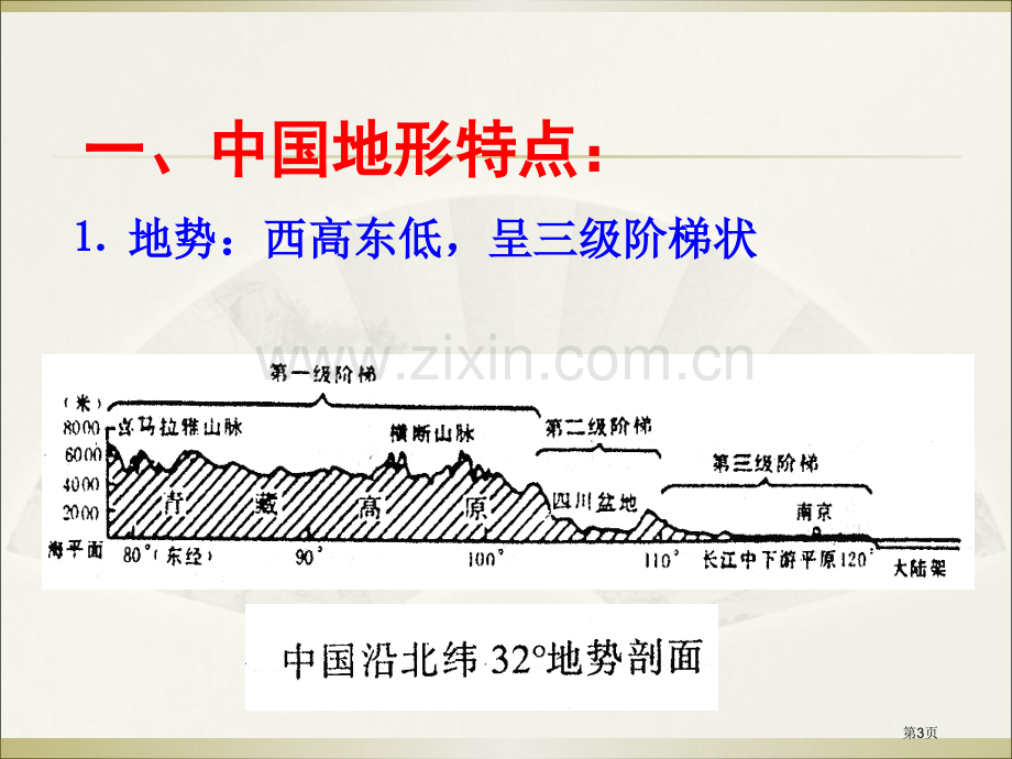 我国区域地理之地形省公共课一等奖全国赛课获奖课件.pptx_第3页