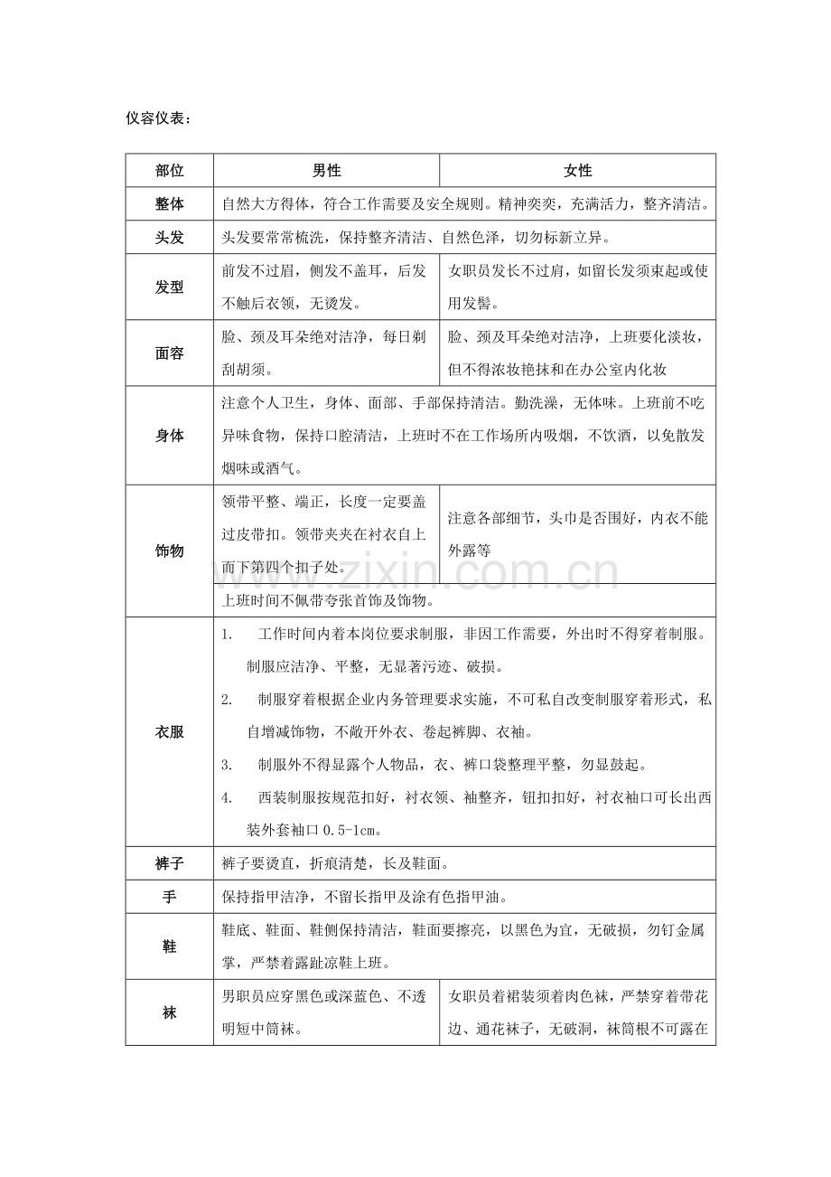 万科物业公司礼仪礼节完全手册模板.doc_第3页