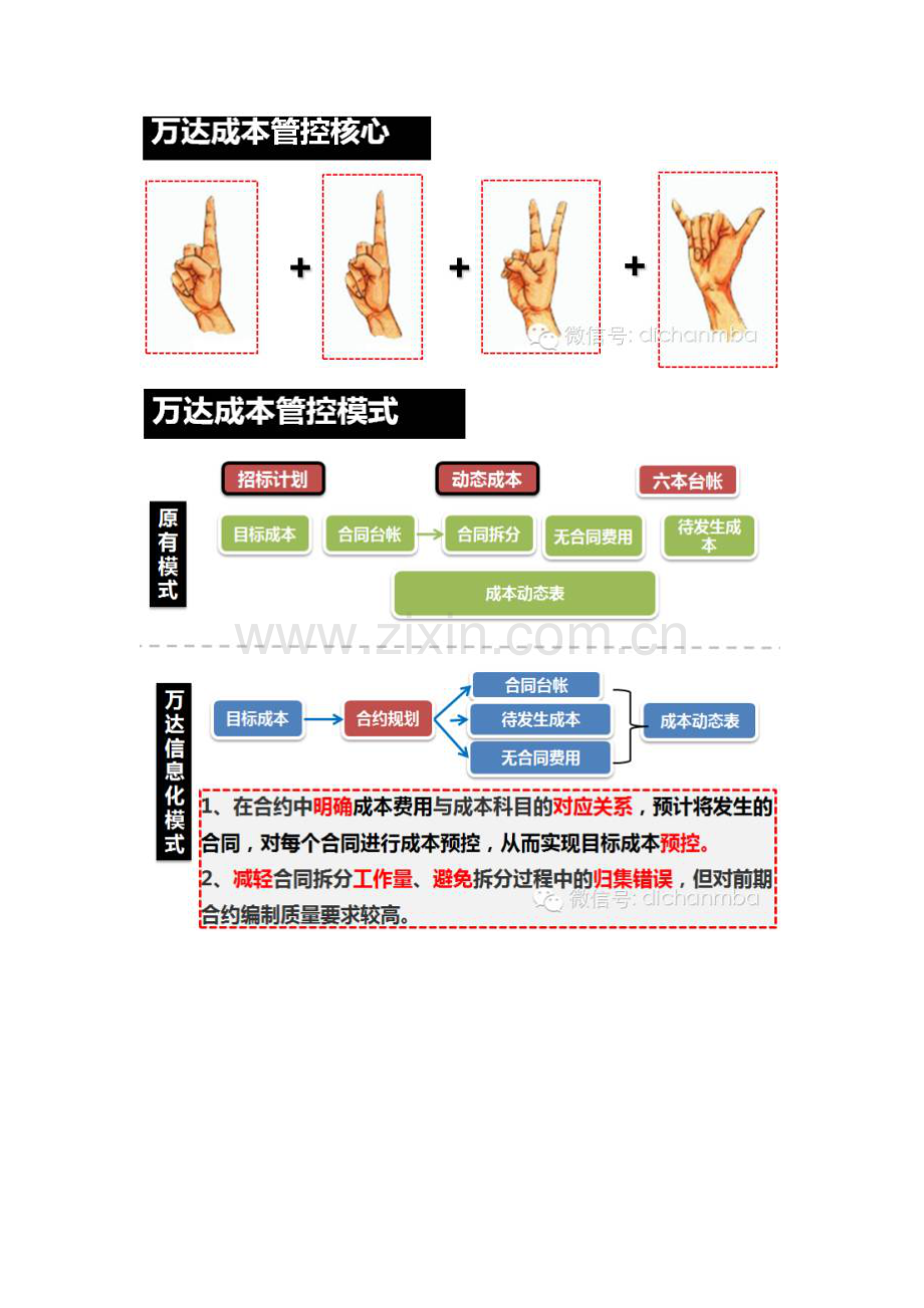 万达城市综合体合约规划方案解读及编制(全套).doc_第3页