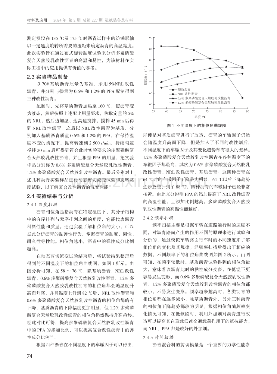 多聚磷酸复合天然胶乳改性沥青实验研究.pdf_第2页