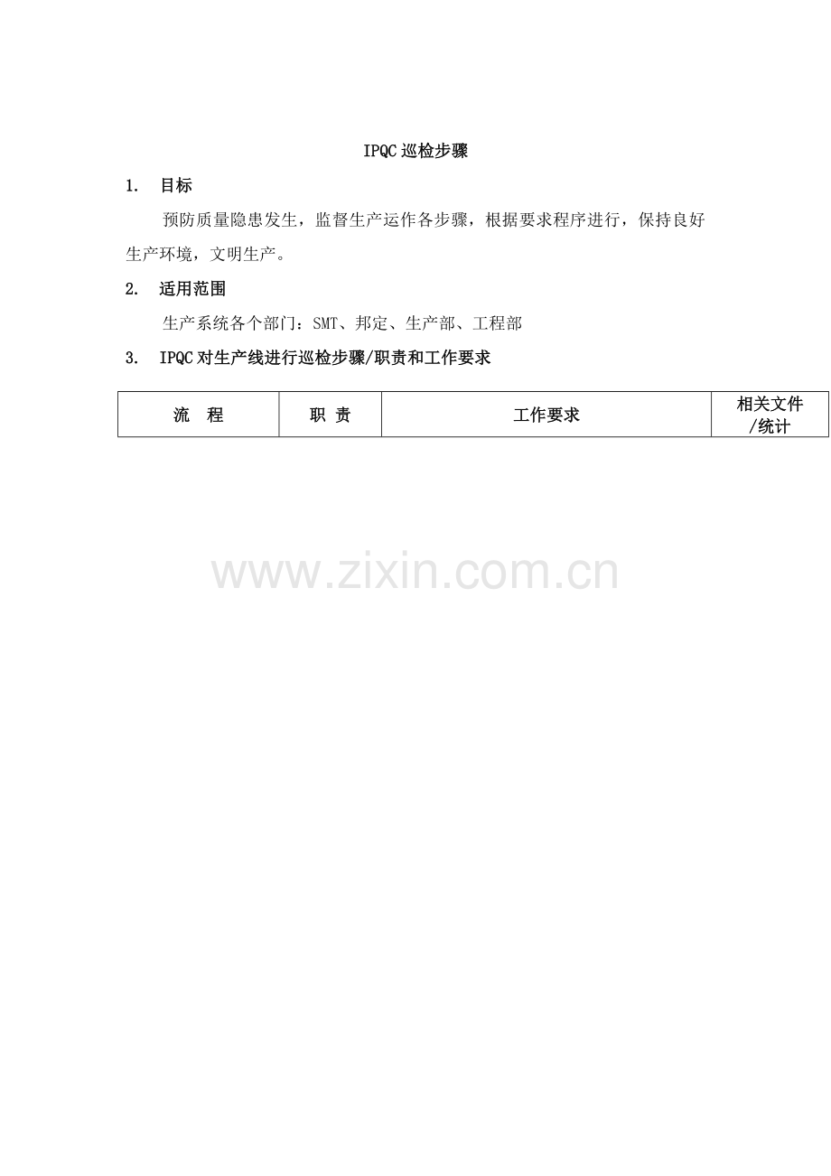 企业IPQC的巡检流程模板.doc_第1页