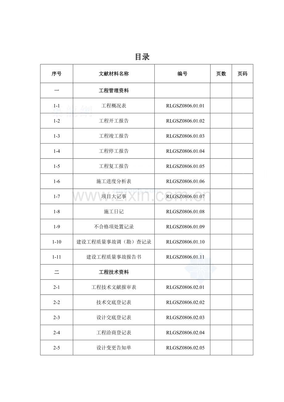 建筑工程综合项目工程综合项目施工统一用表好用.doc_第2页