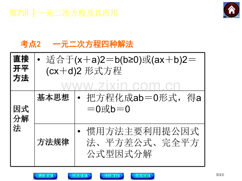 元二次方程及其应用市公开课一等奖百校联赛特等奖课件.pptx_第3页