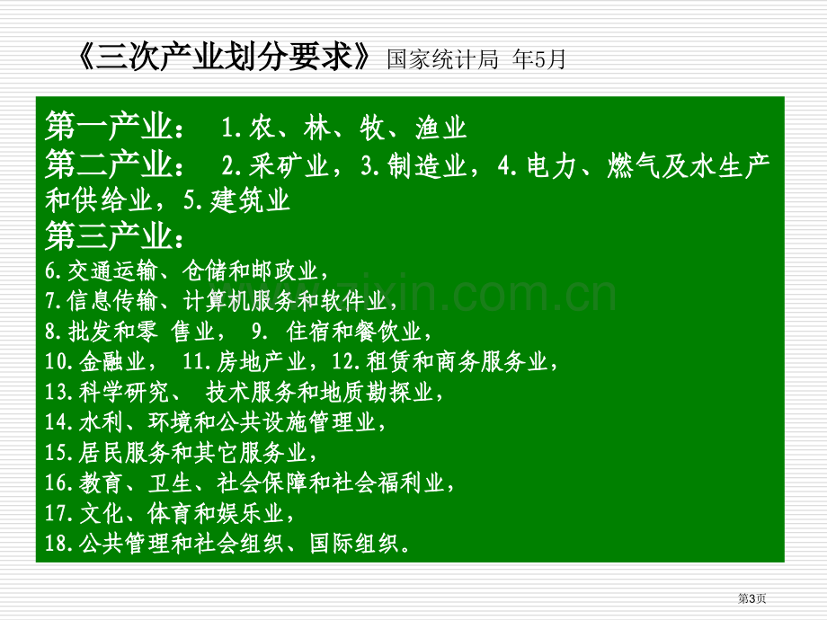 人文地理经济地理学省公共课一等奖全国赛课获奖课件.pptx_第3页