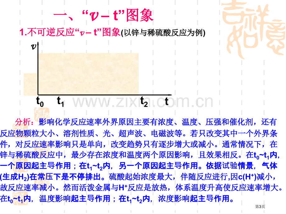 化学反应速率图像省公共课一等奖全国赛课获奖课件.pptx_第3页