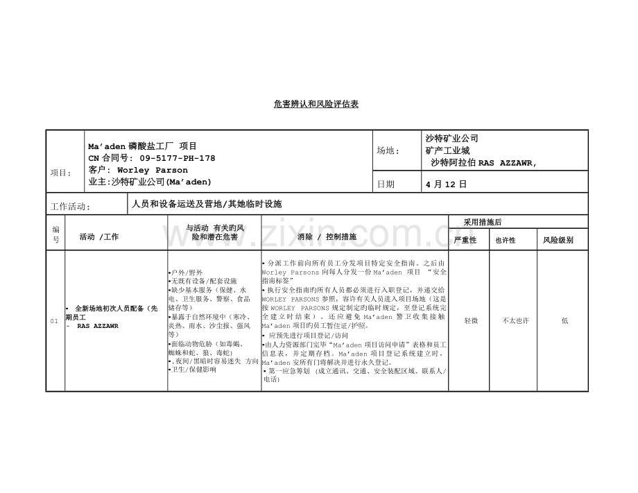 优质建筑综合施工危害识别风险评估表.docx_第1页