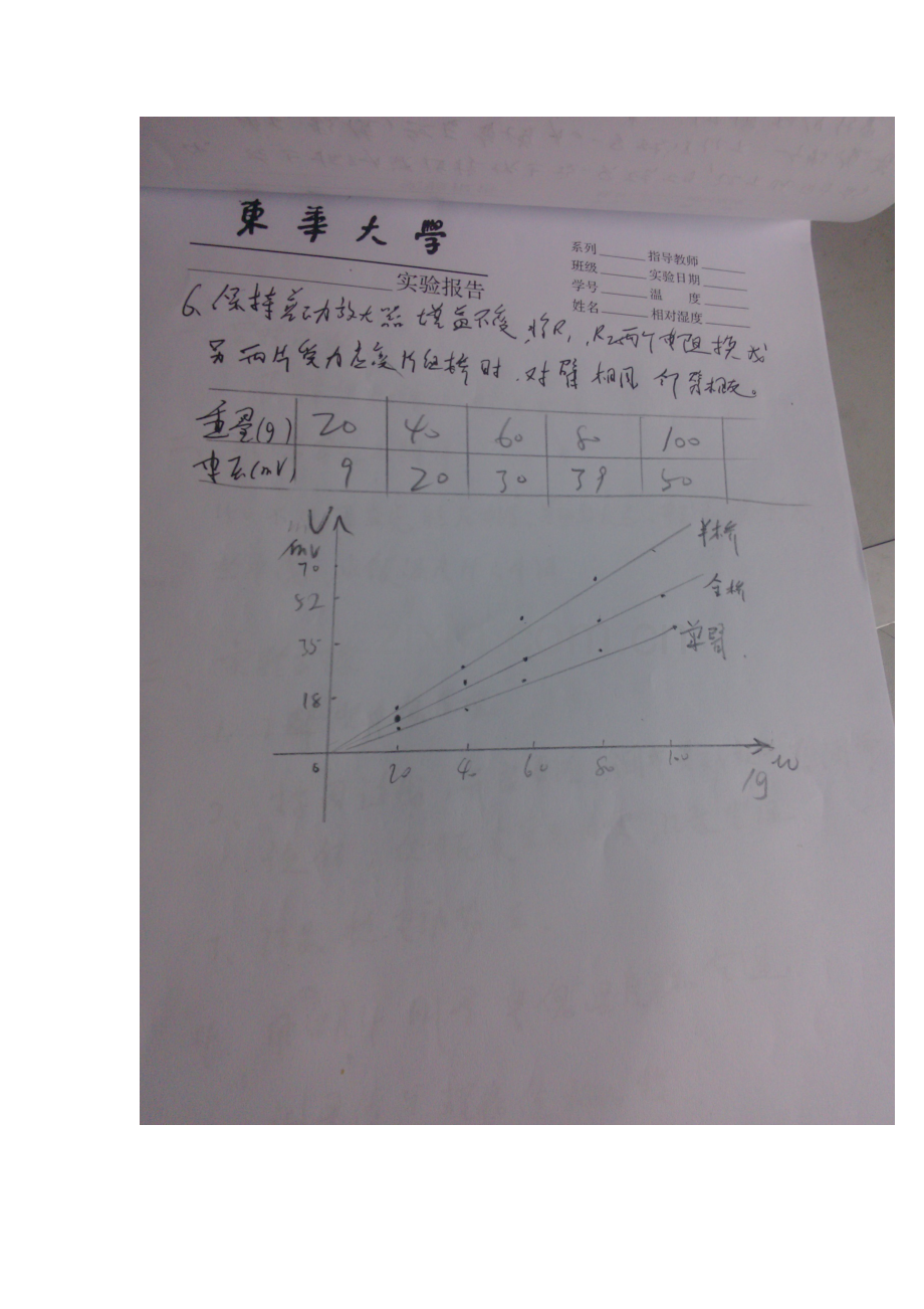 东华大学自动检测核心技术实验答案实验报告附上试验指导书实验报告.docx_第3页