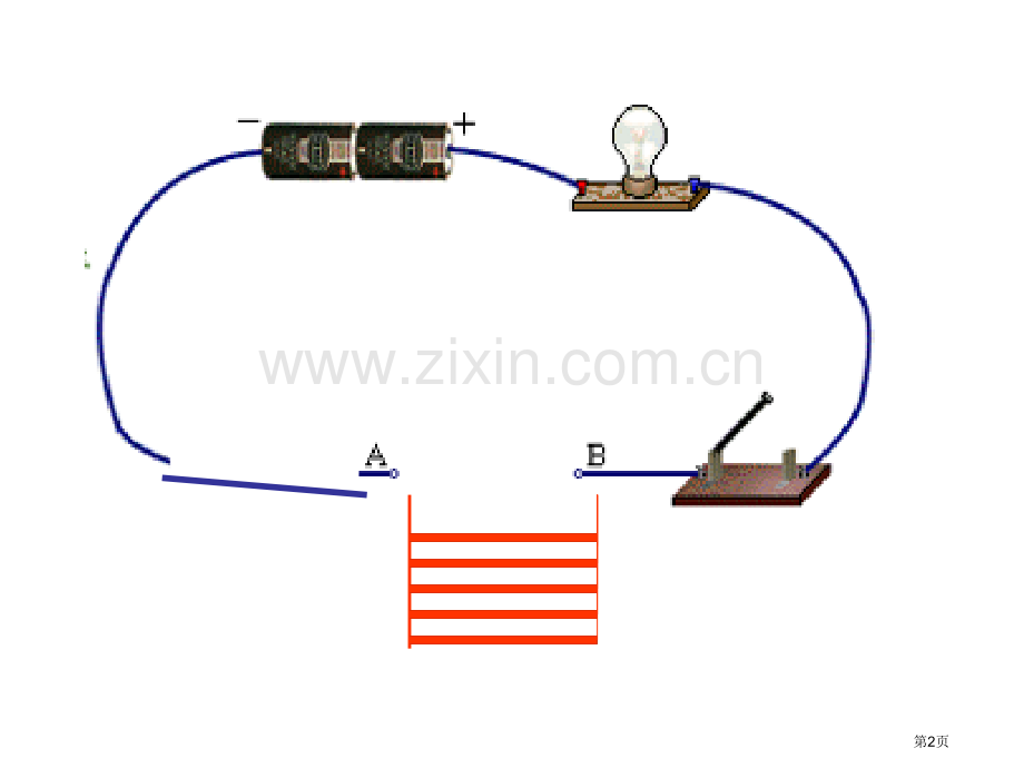 九年级物理变阻器省公共课一等奖全国赛课获奖课件.pptx_第2页