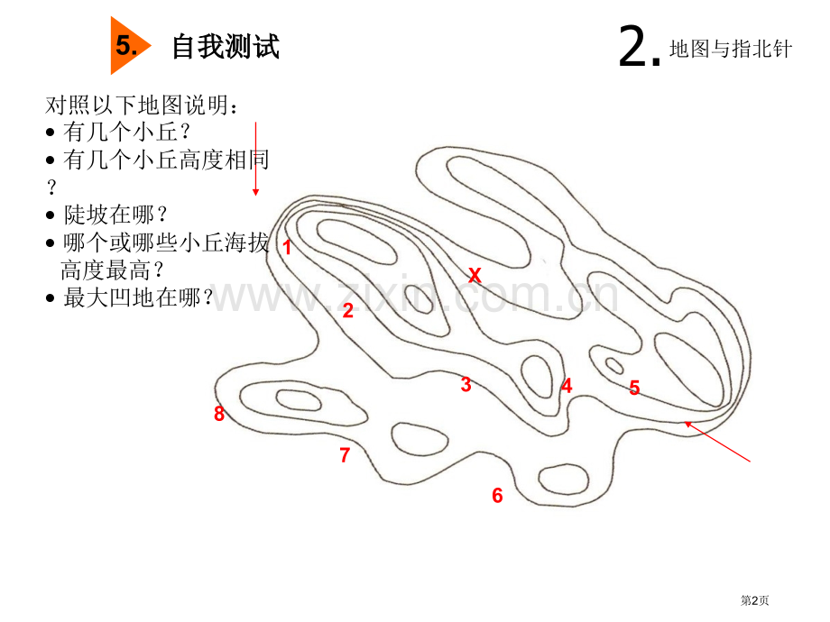 定向运动教学课件-省公共课一等奖全国赛课获奖课件.pptx_第2页