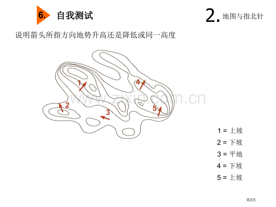 定向运动教学课件-省公共课一等奖全国赛课获奖课件.pptx_第3页