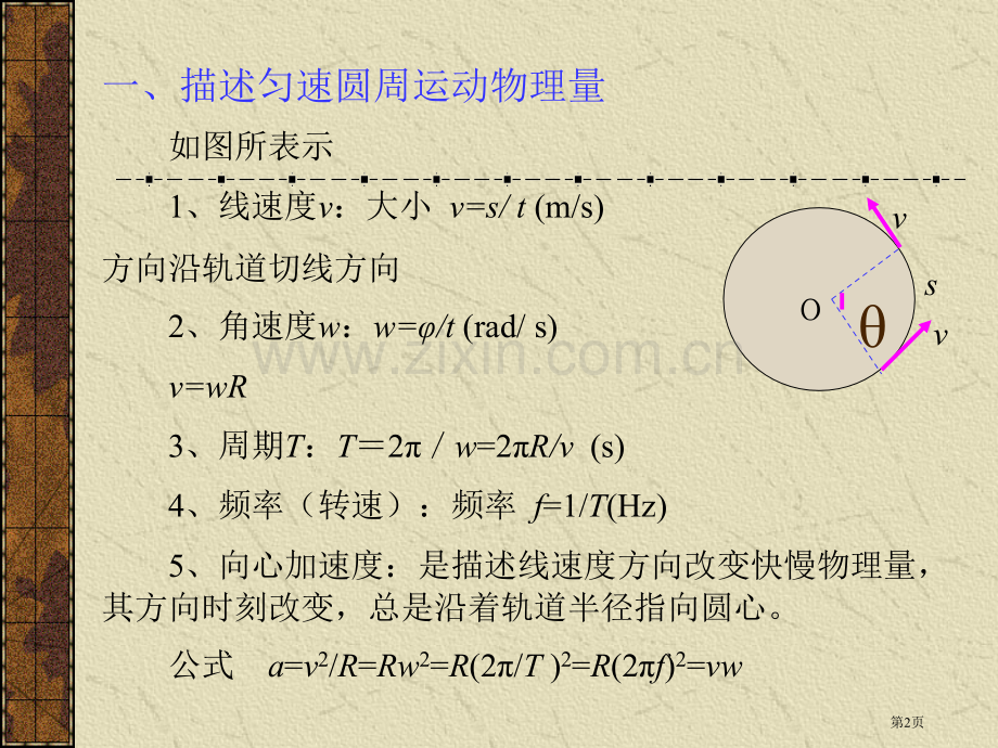 圆周运动和天体运动市公开课一等奖百校联赛获奖课件.pptx_第2页