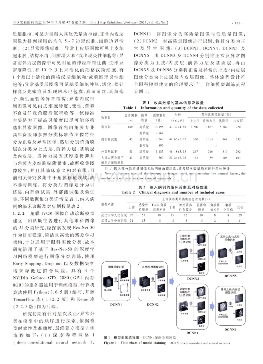 基于深度学习的角膜活体共聚焦显微镜图像辅助识别系统的构建及应用.pdf_第3页