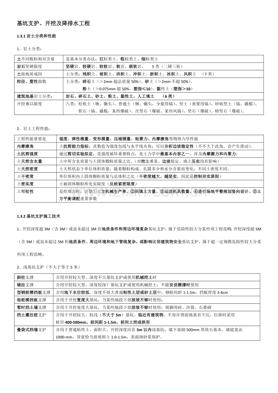 一建考试建筑工程综合项目工程之基坑综合项目工程知识点.doc_第1页