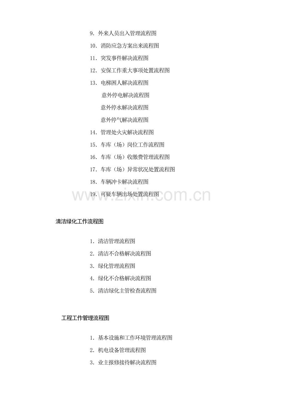 全套物业管理公司工作作业流程图.doc_第2页