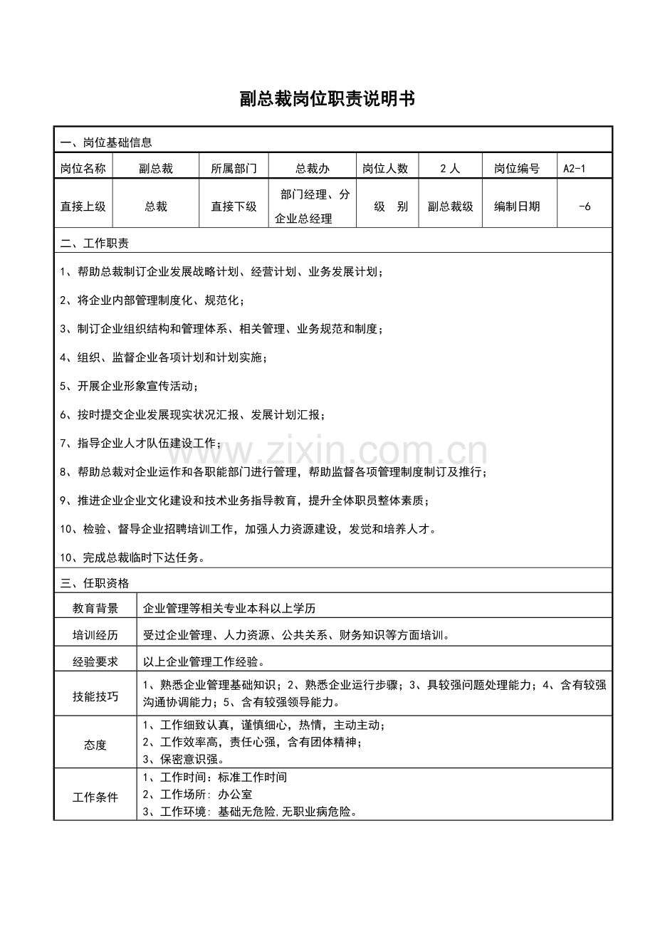 公司各部门组织架构与岗位基础职责现有人员.doc_第3页