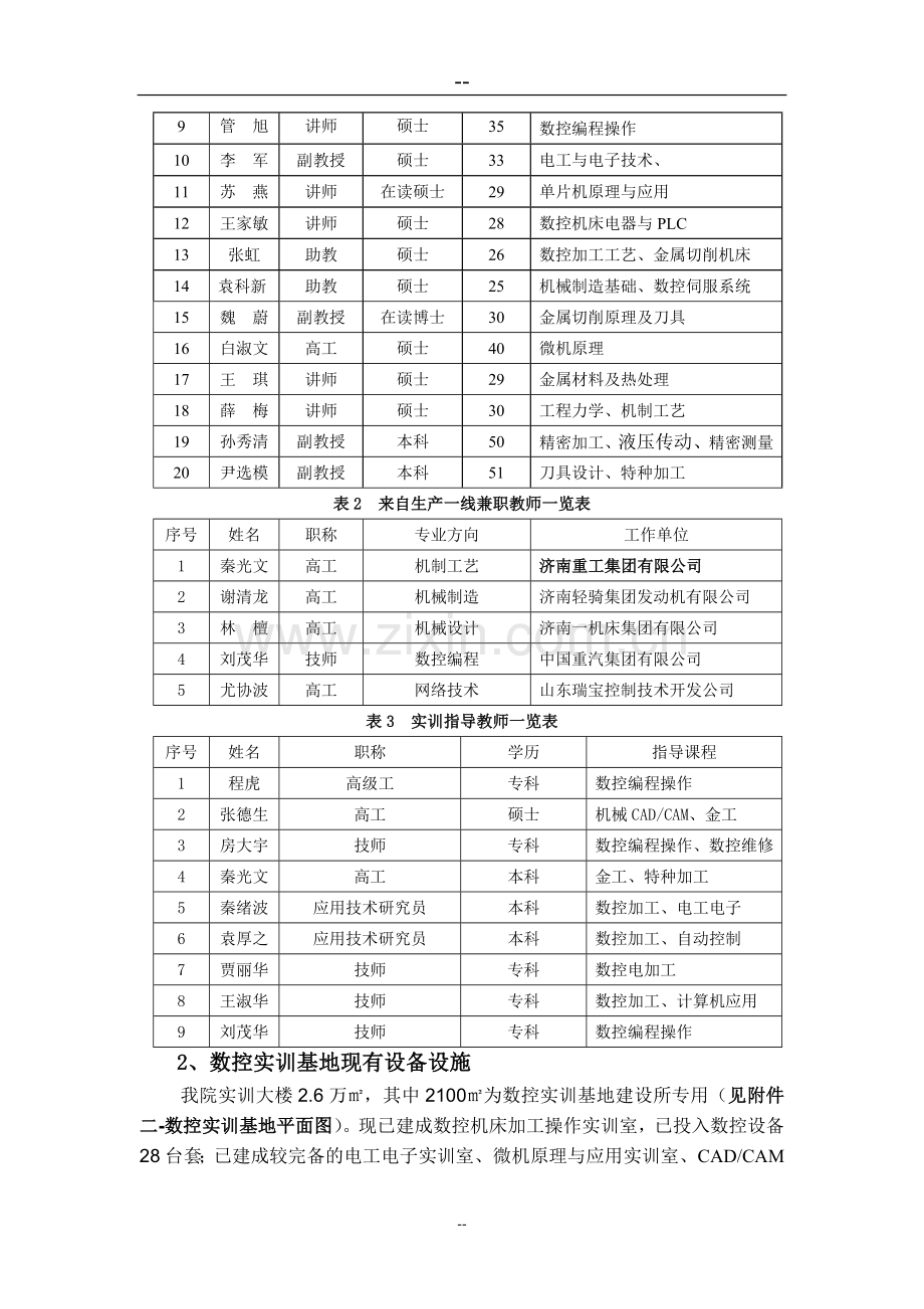 示范性数控技术职业教育实训基地项目可行性研究报告(p105页).doc_第3页