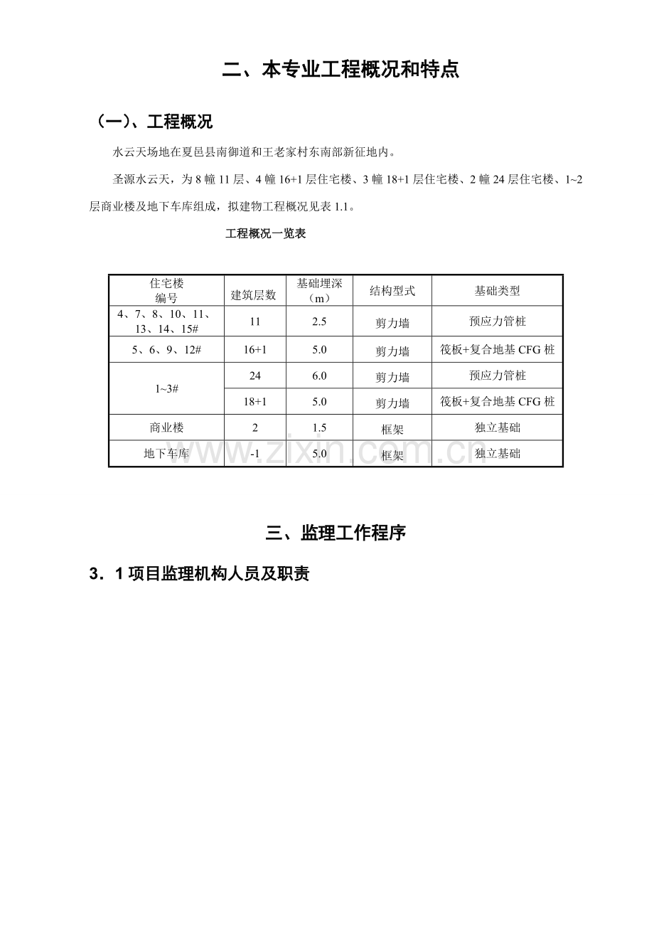 土建监理新版细则.doc_第3页