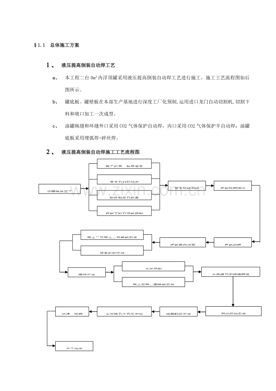 大型储罐综合项目施工专项方案.doc_第2页