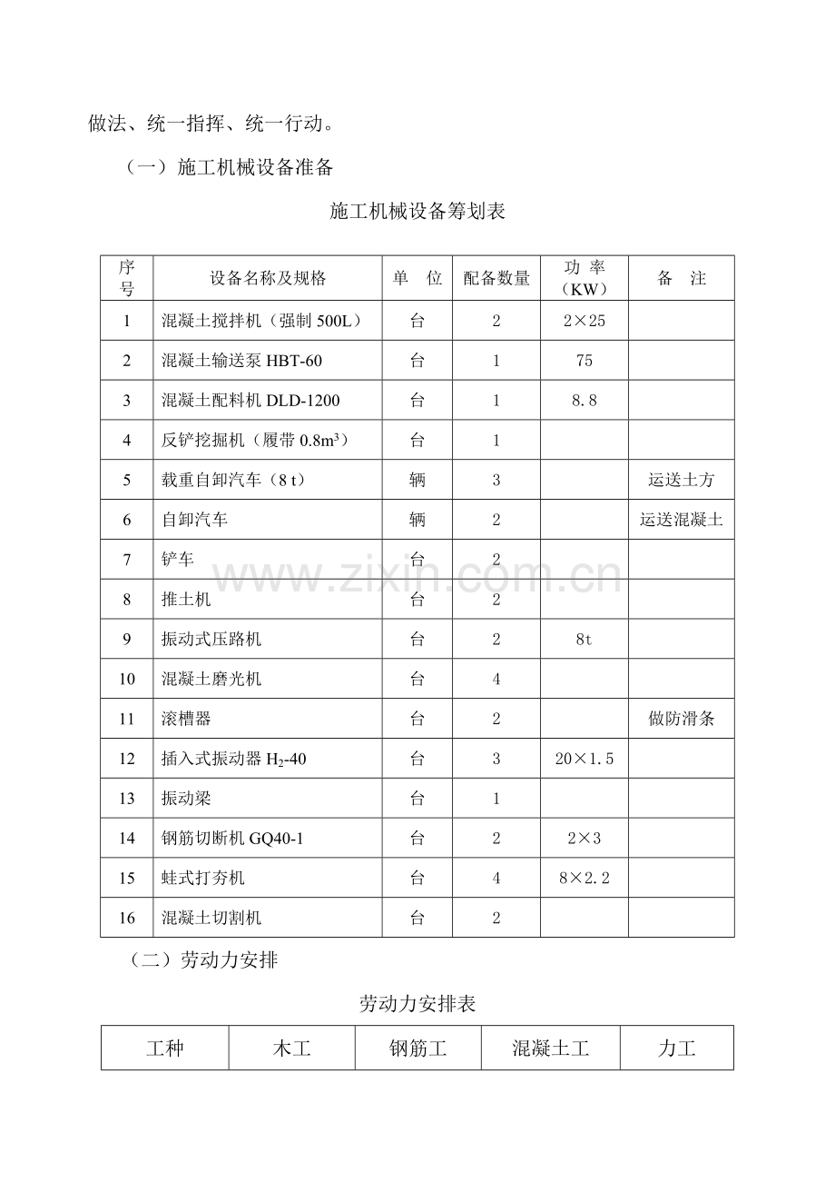 厂区道路综合施工组织设计.docx_第3页