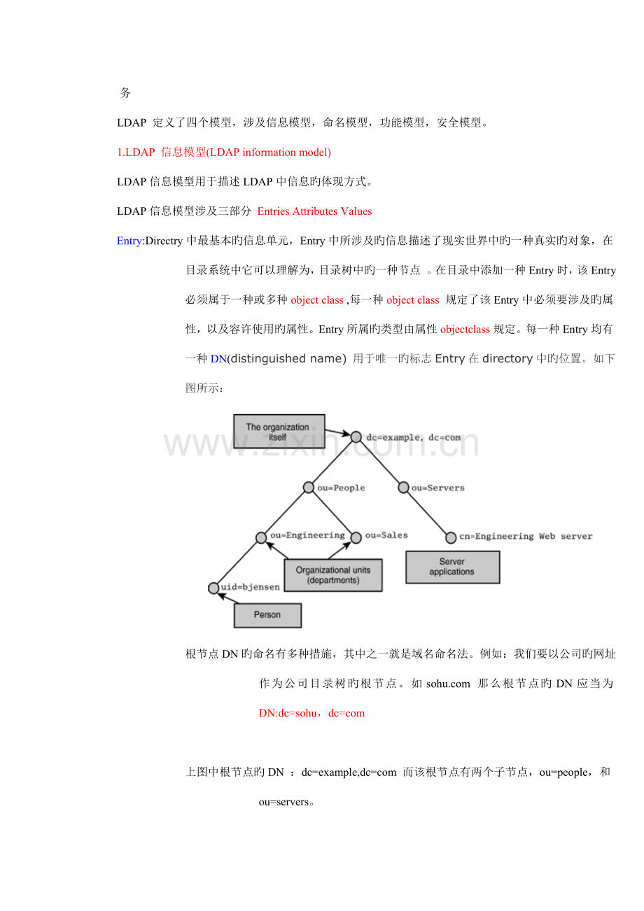 LDAP使用标准手册.docx_第2页