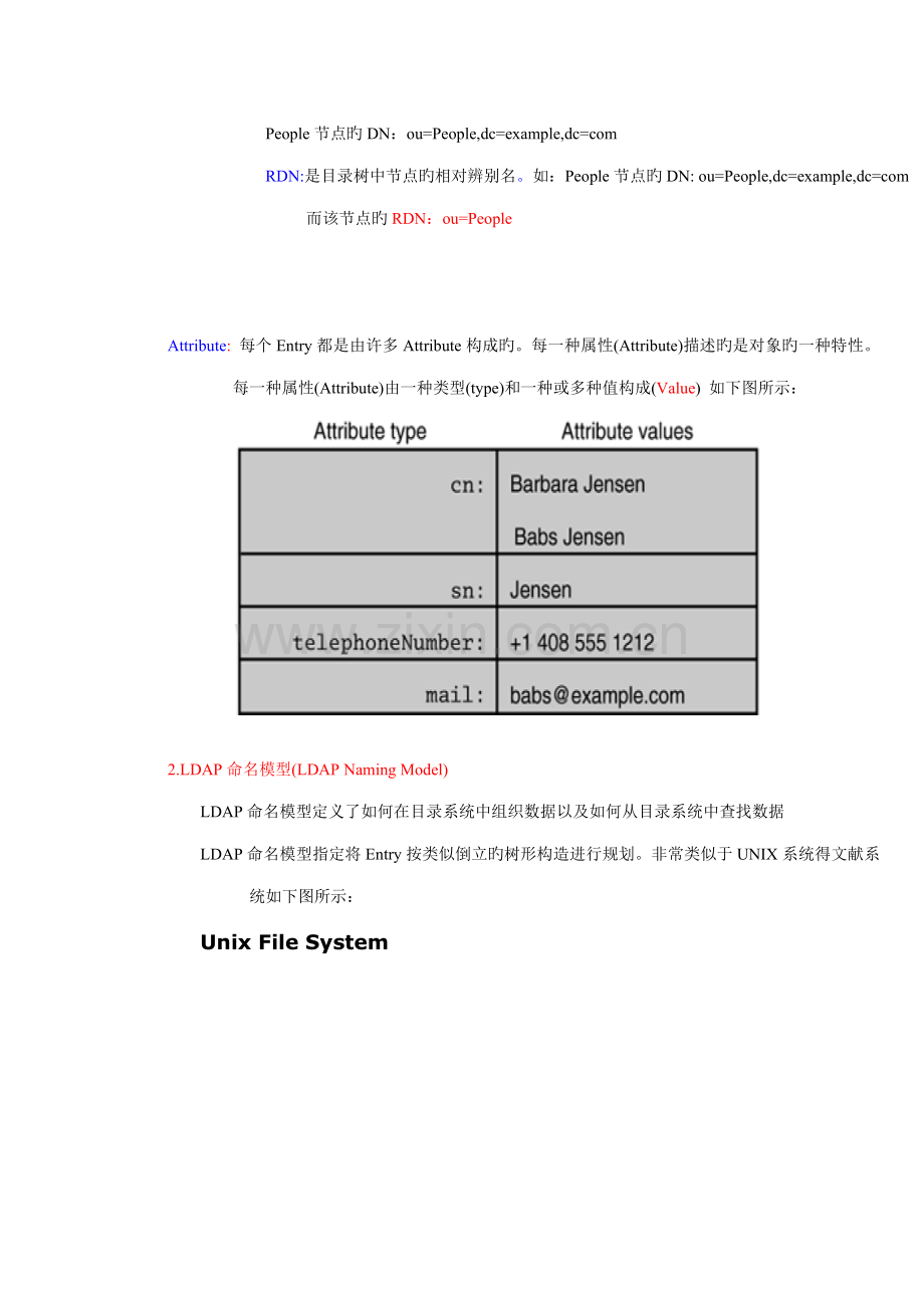 LDAP使用标准手册.docx_第3页