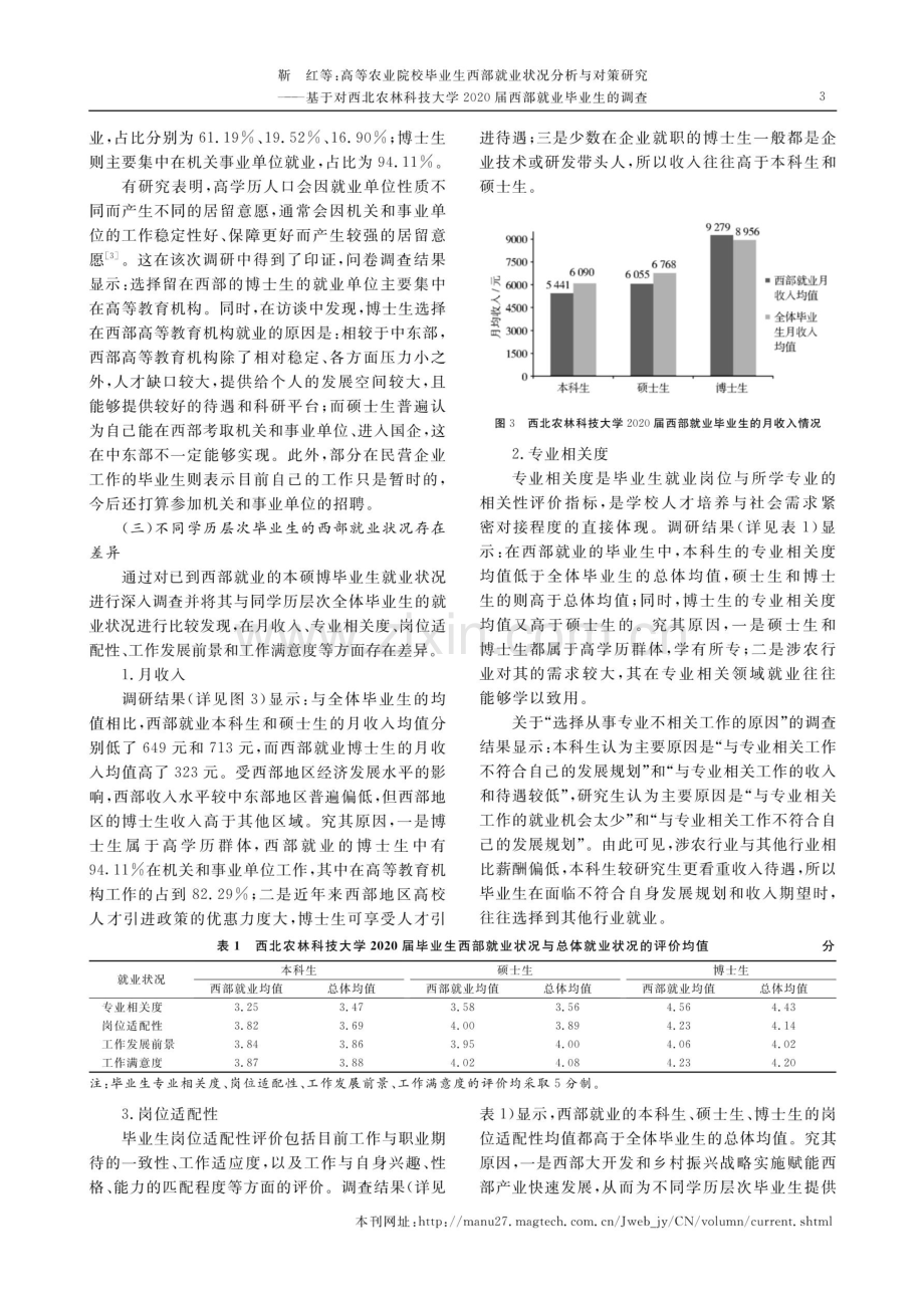 高等农业院校毕业生西部就业状况分析与对策研究--基于对西北农林科技大学2020届西部就业毕业生的调查.pdf_第3页