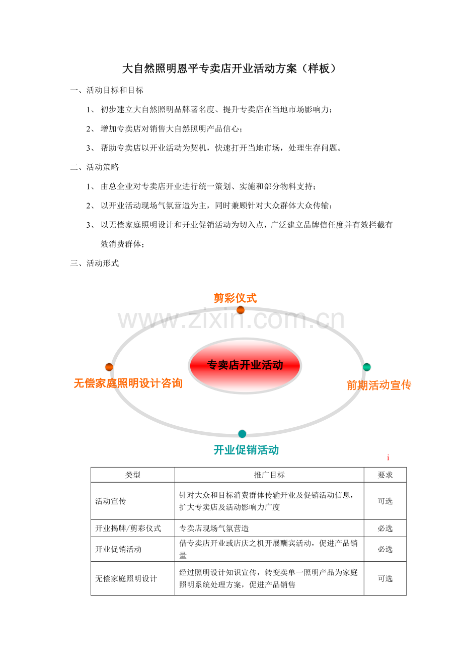 专卖店开业活动专项方案样板.doc_第1页