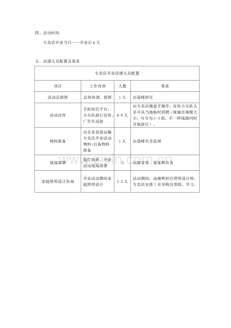 专卖店开业活动专项方案样板.doc_第2页