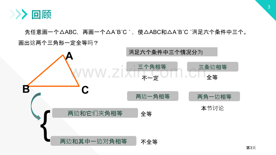 三角形全等的判定课件省公开课一等奖新名师比赛一等奖课件.pptx_第3页