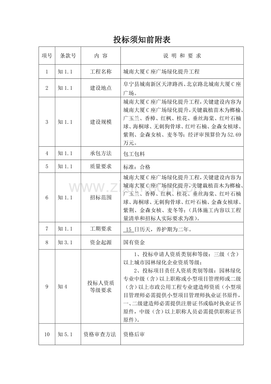 城南大厦C座广场绿化招标文件模板.doc_第3页