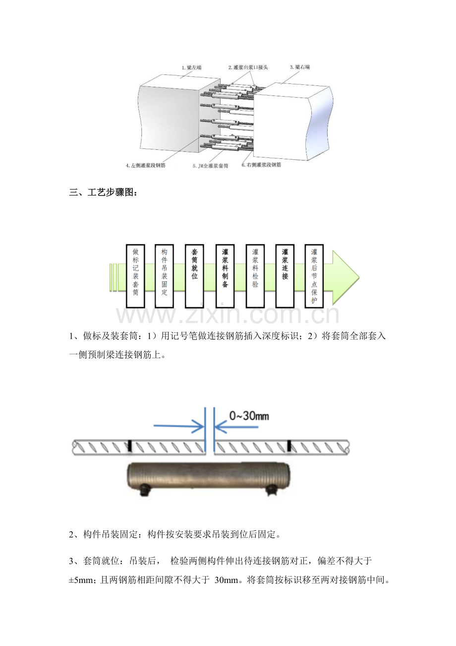 全灌浆套筒综合标准施工基础工艺.docx_第2页