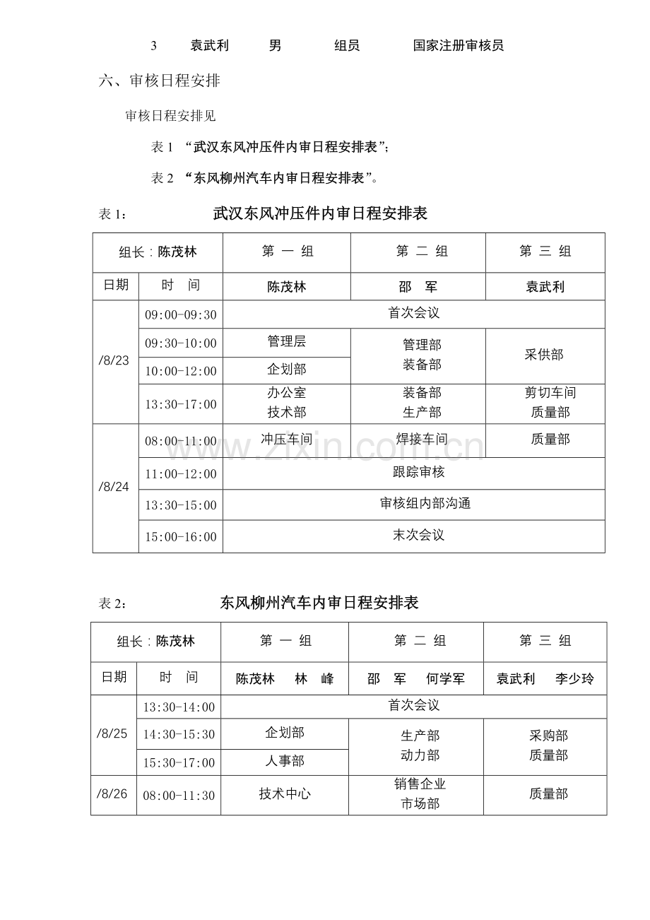 内部质量管理体系监督审核报告模板.doc_第3页