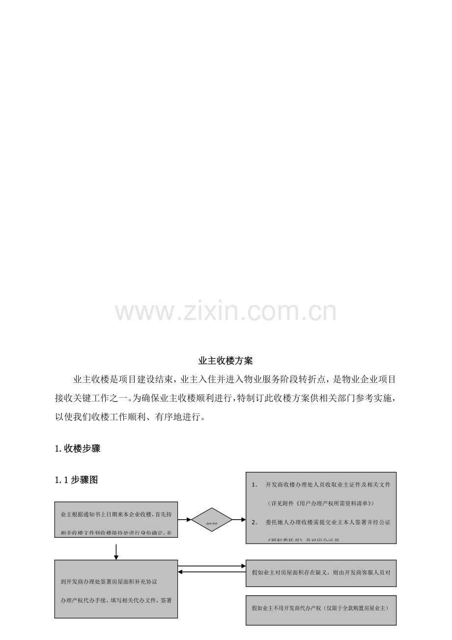 北京物业收楼工作手册模板.doc_第3页