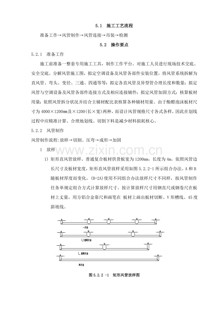 复合风管综合项目施工基本工艺.doc_第2页