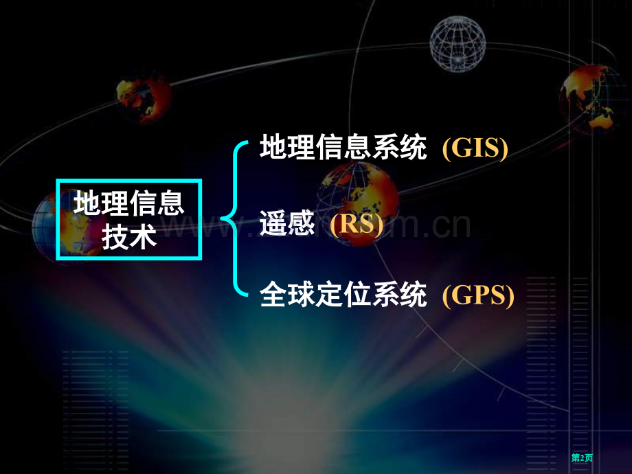 地理信息技术的应用市公开课一等奖百校联赛特等奖课件.pptx_第2页