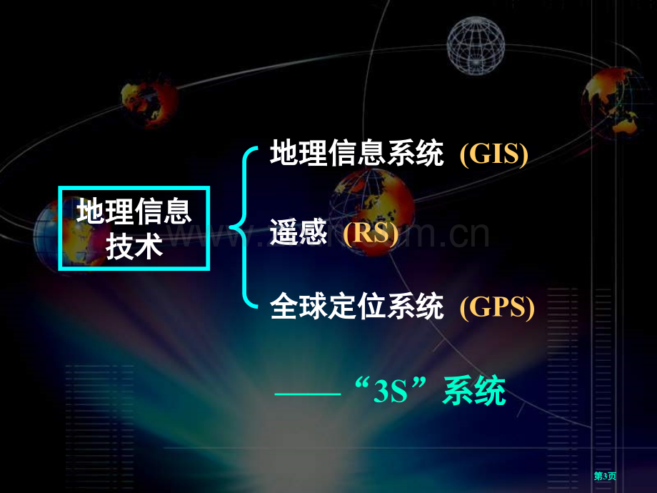 地理信息技术的应用市公开课一等奖百校联赛特等奖课件.pptx_第3页