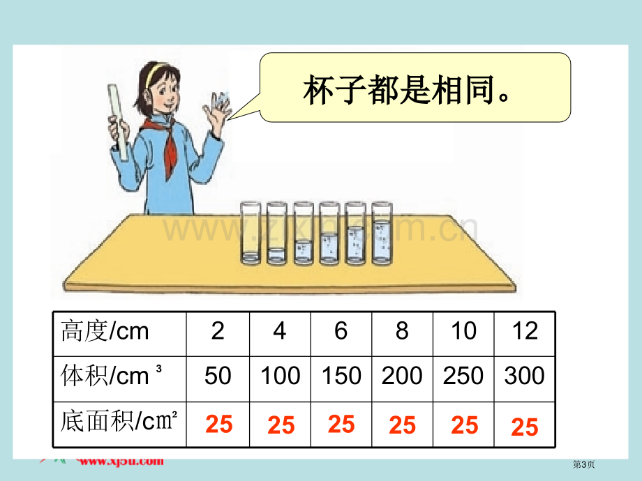 成正比例的量省公共课一等奖全国赛课获奖课件.pptx_第3页