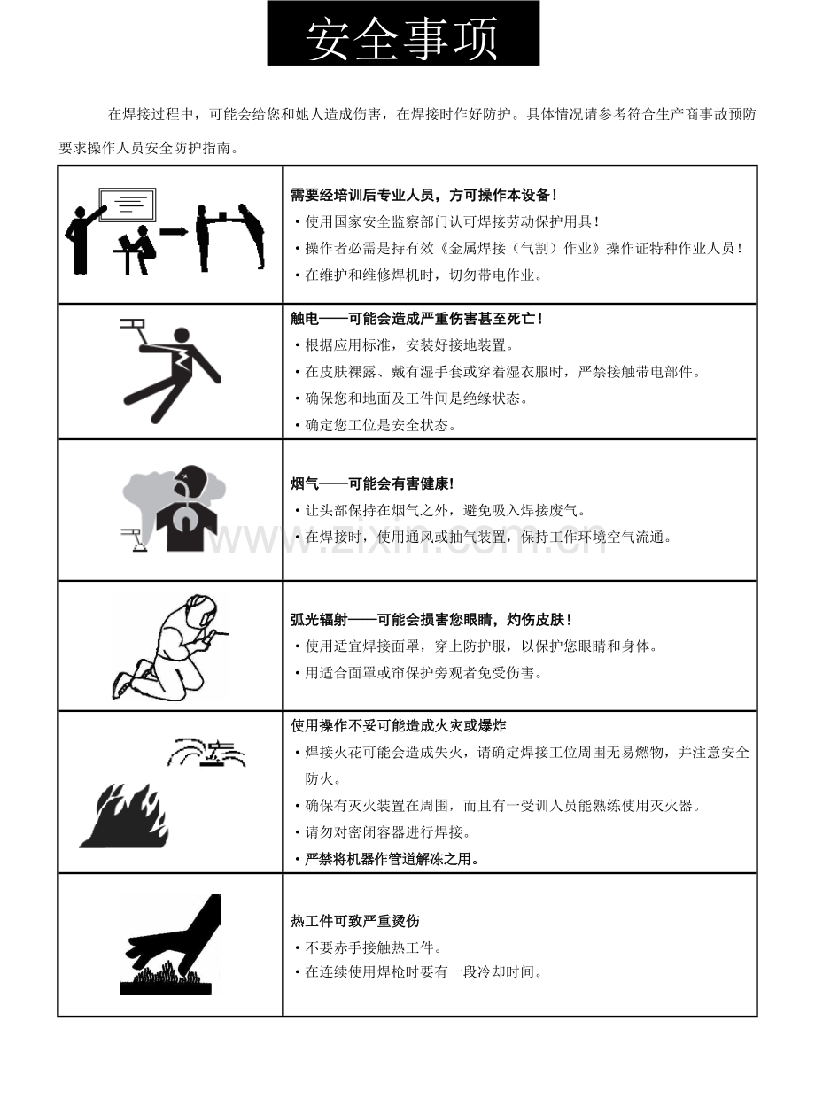 WS单管系列逆变直流氩弧焊机说明指导书.doc_第3页