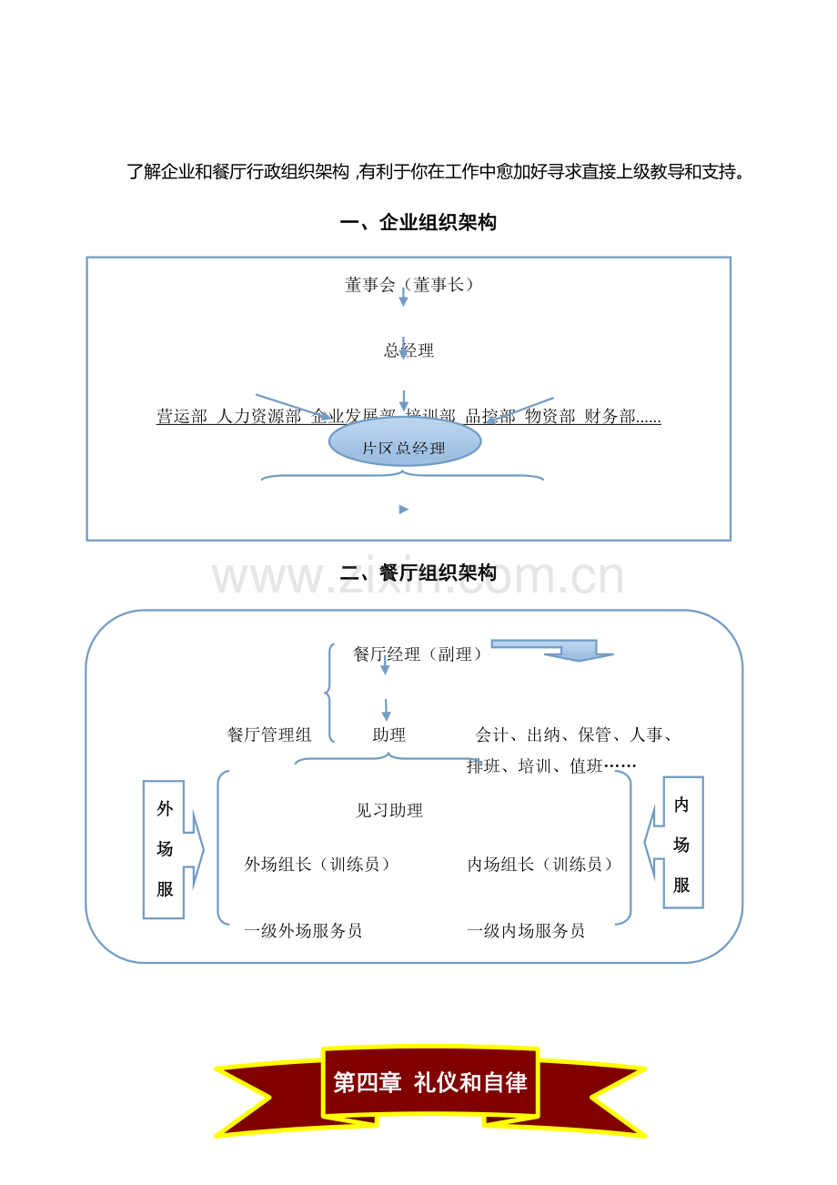 公司员工成长手册模板.doc_第3页