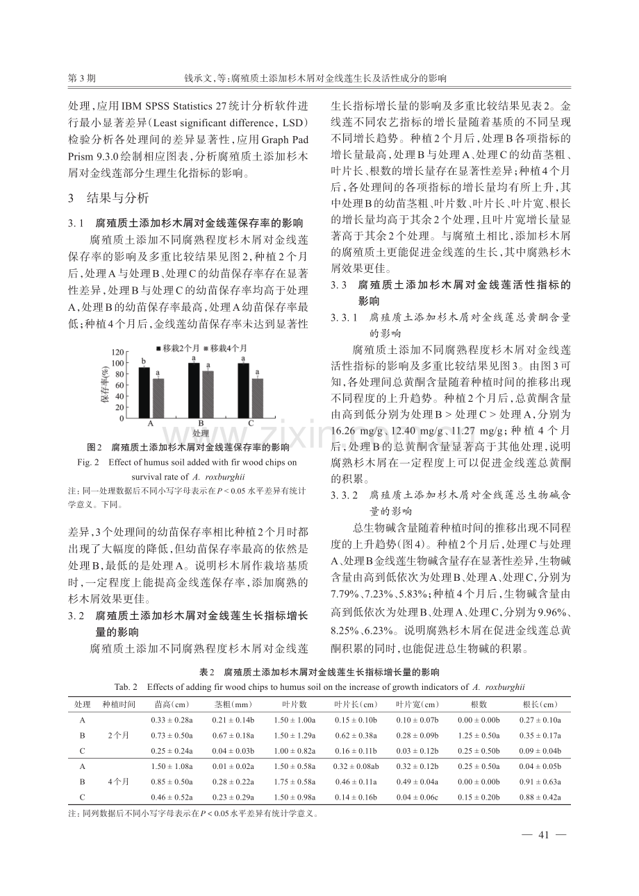 腐殖质土添加杉木屑对金线莲生长及活性成分的影响.pdf_第3页