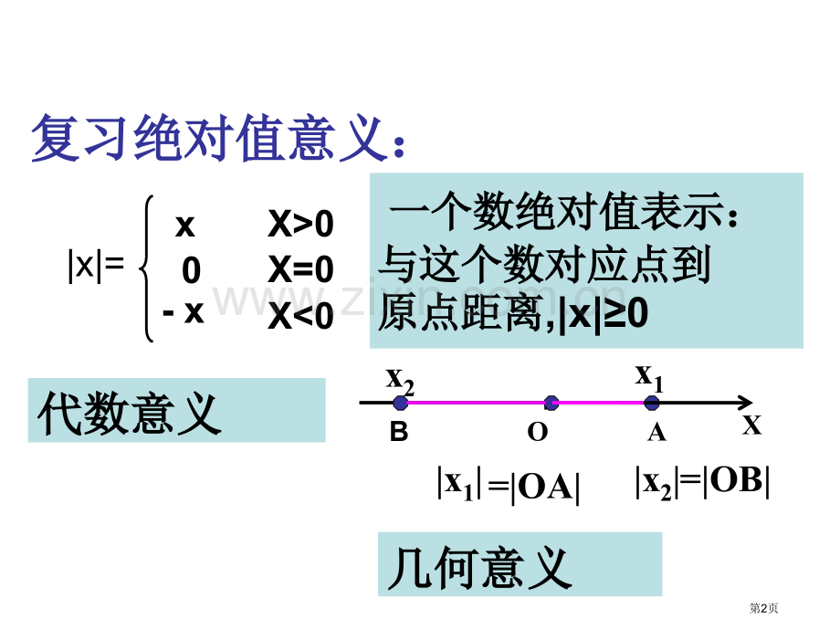 含绝对值不等式的解法省公共课一等奖全国赛课获奖课件.pptx_第2页