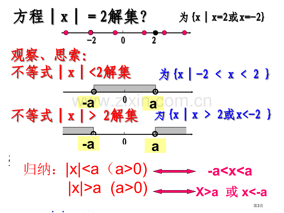 含绝对值不等式的解法省公共课一等奖全国赛课获奖课件.pptx_第3页