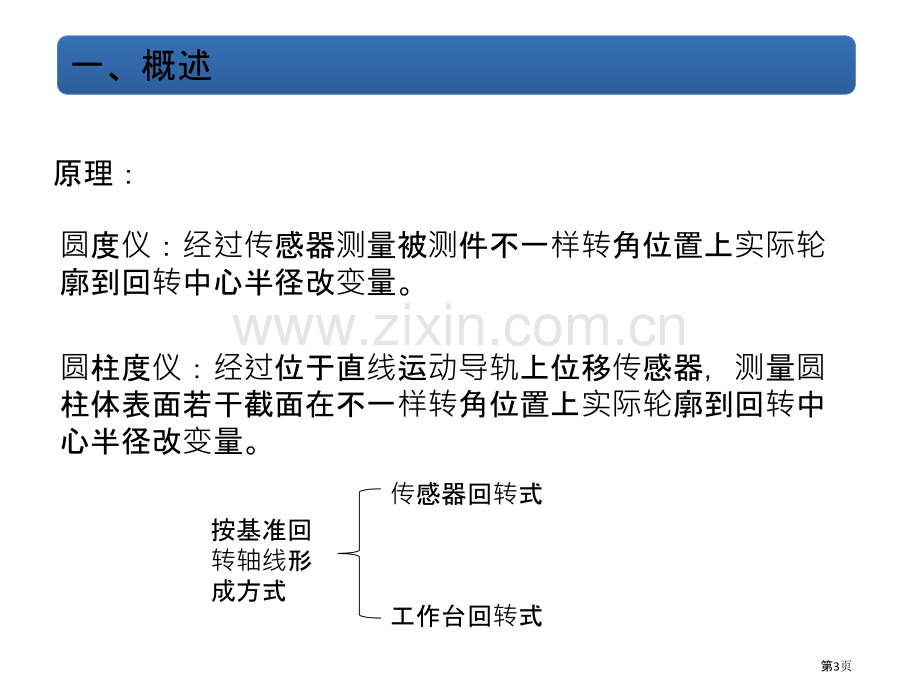 圆度圆柱度测量仪省公共课一等奖全国赛课获奖课件.pptx_第3页