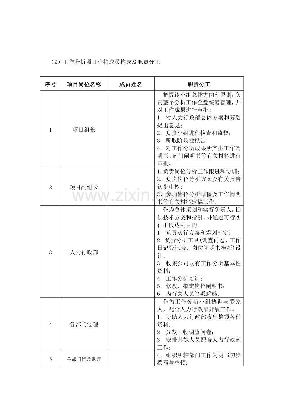 岗位价值评估实施专项方案.doc_第2页