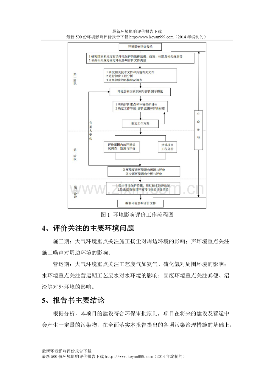 年出栏商品猪30000万头建设项目环评报告书2014年编制.doc_第3页