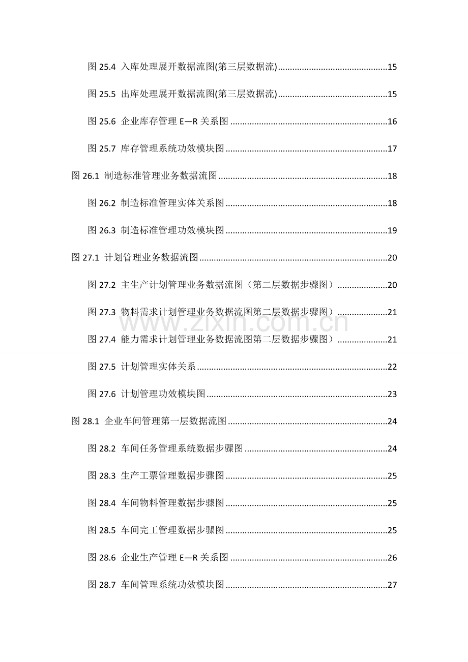 ERP系统流程图模板.docx_第3页